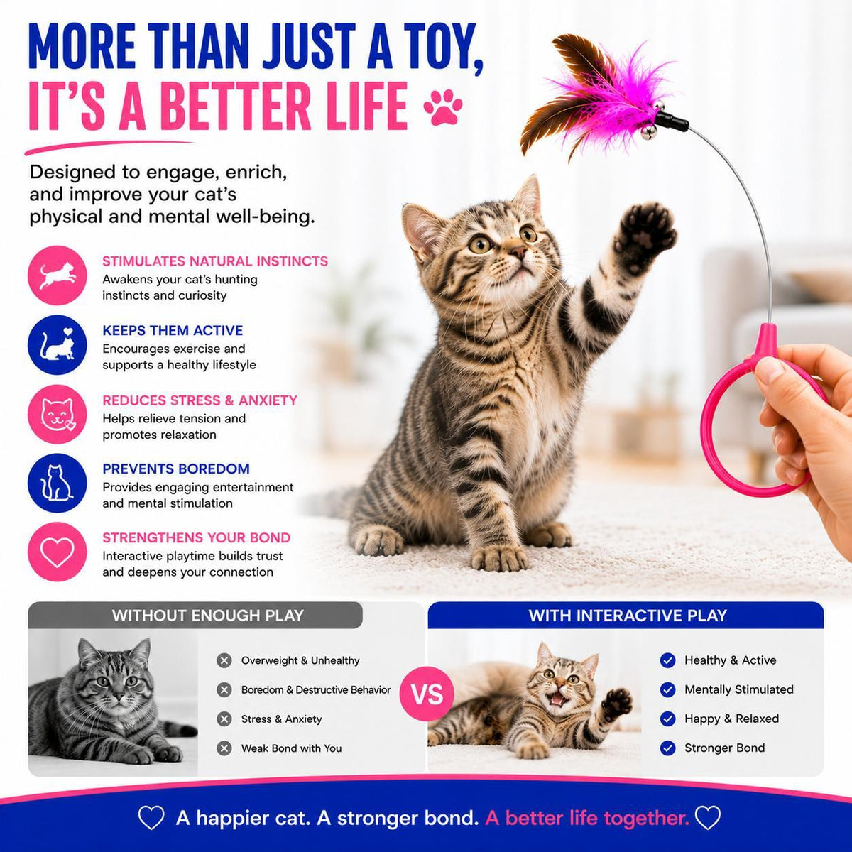Wearable Feather Teaser Cat Toy (2-Pack)