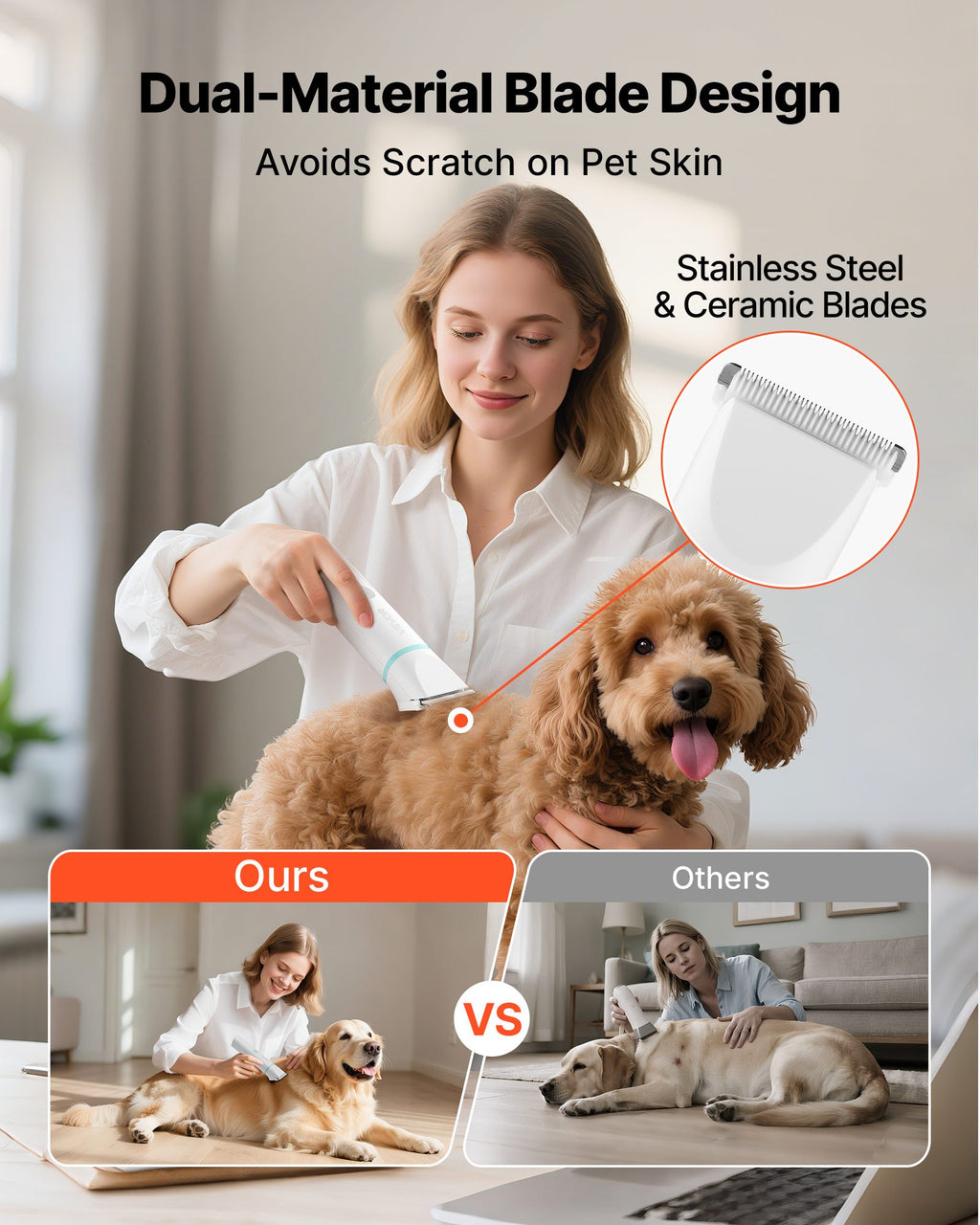 4-in-1 Rechargeable Pet Grooming Kit
